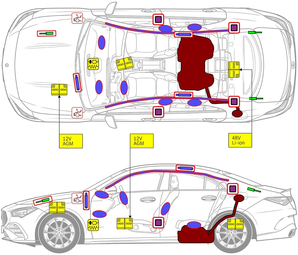 Line drawing of vehicle with markings of safety-relevant components and rescue points. 