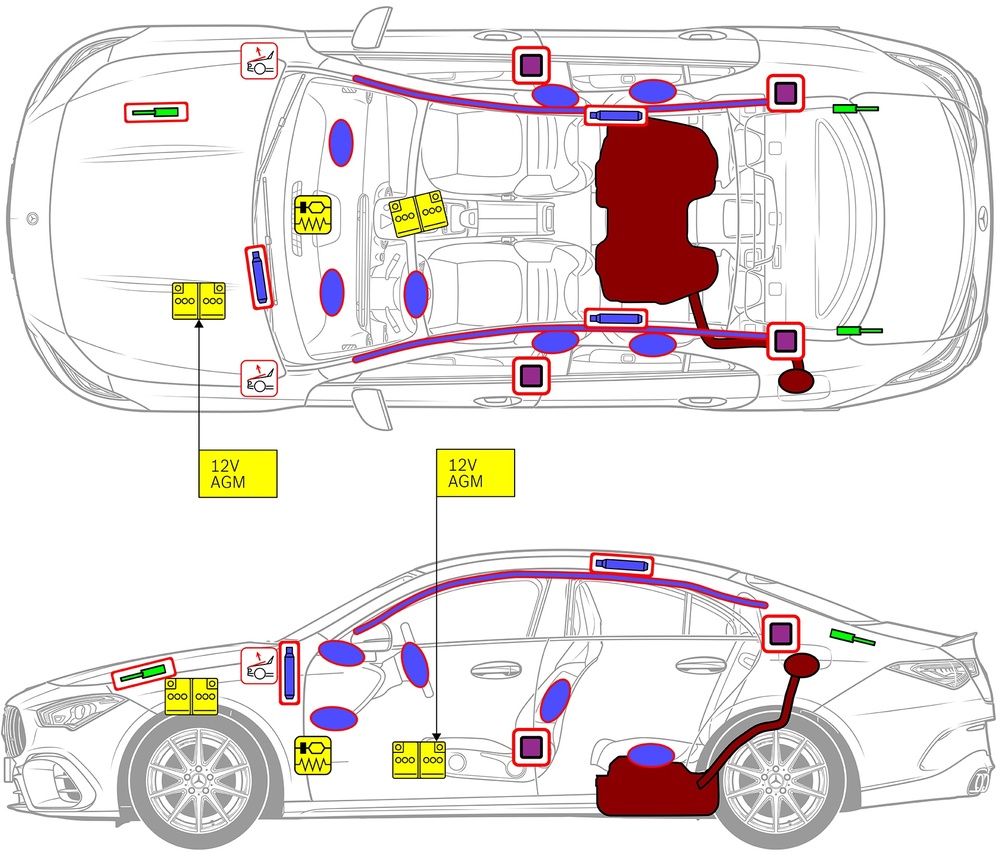 Line drawing of vehicle with markings of safety-relevant components and rescue points. 