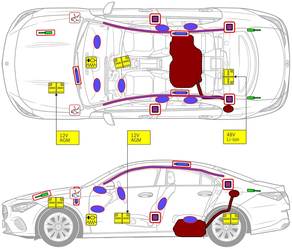 Line drawing of vehicle with markings of safety-relevant components and rescue points. 