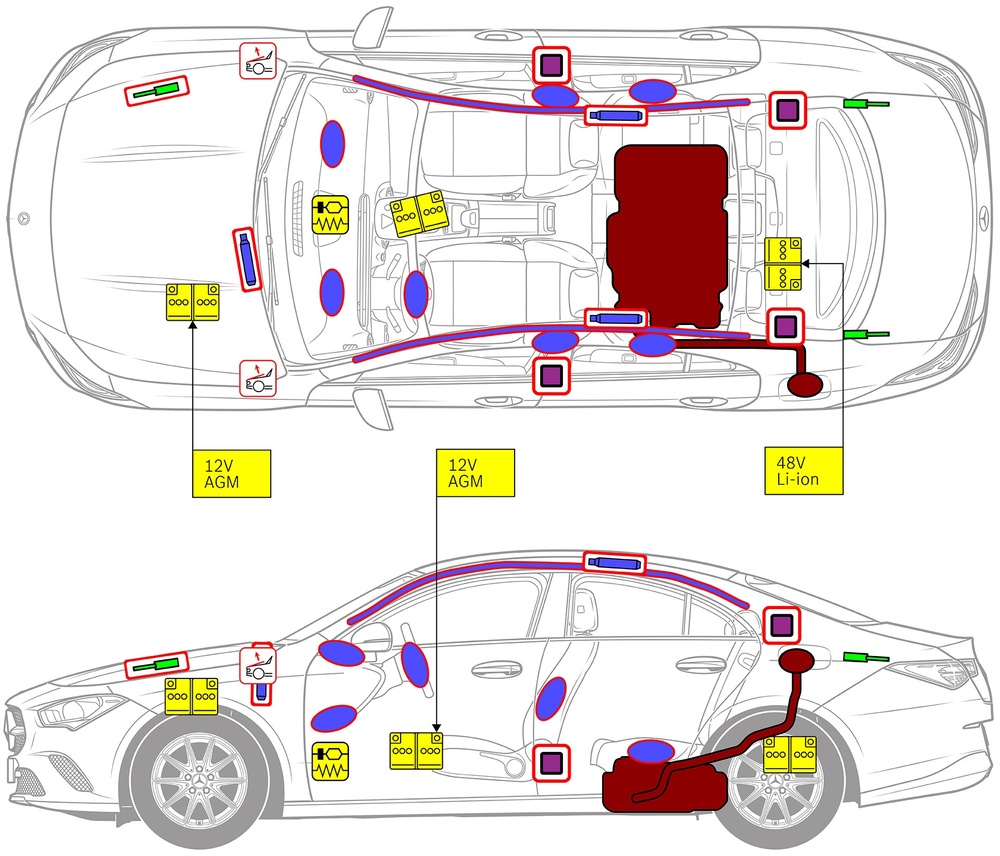 Line drawing of vehicle with markings of safety-relevant components and rescue points. 