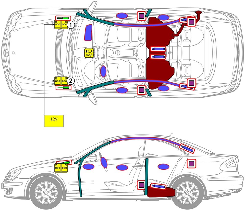 Line drawing of vehicle with markings of safety-relevant components and rescue points. 