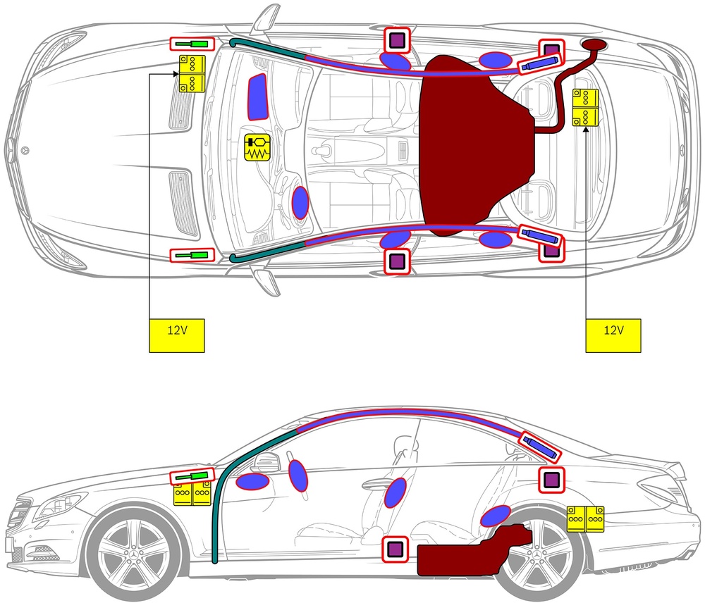 Line drawing of vehicle with markings of safety-relevant components and rescue points. 