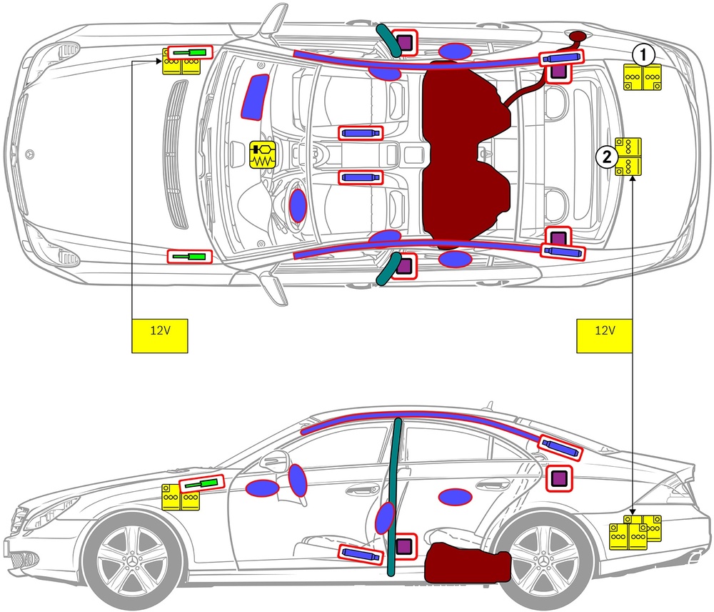 Line drawing of vehicle with markings of safety-relevant components and rescue points. 