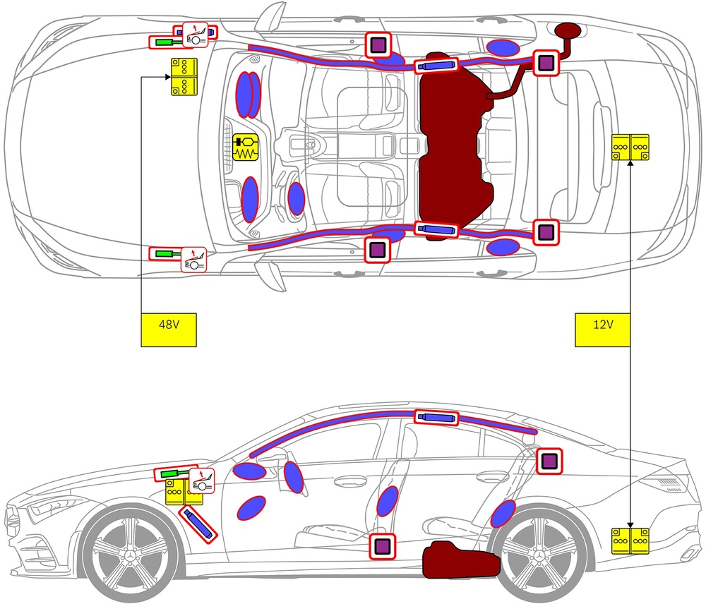 Line drawing of vehicle with markings of safety-relevant components and rescue points. 