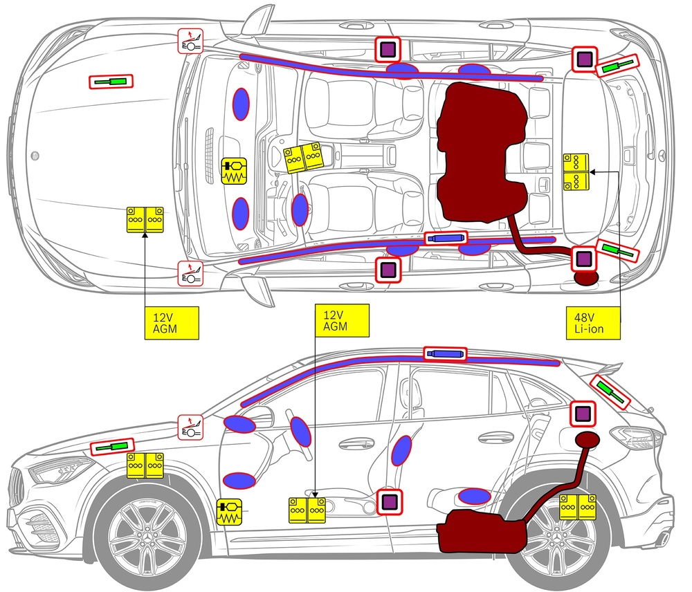 Line drawing of vehicle with markings of safety-relevant components and rescue points. 