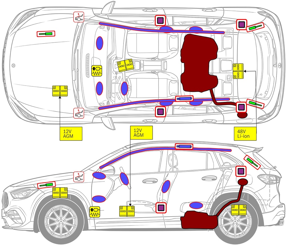 Line drawing of vehicle with markings of safety-relevant components and rescue points. 