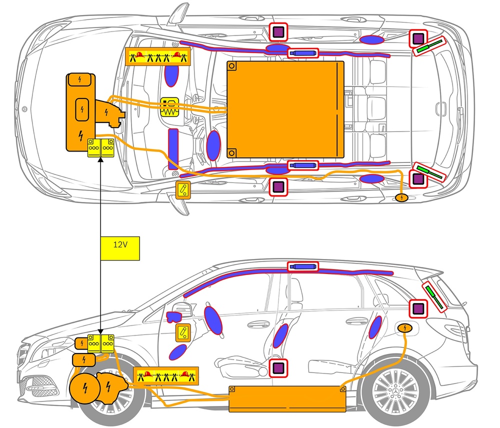 Line drawing of vehicle with markings of safety-relevant components and rescue points. 