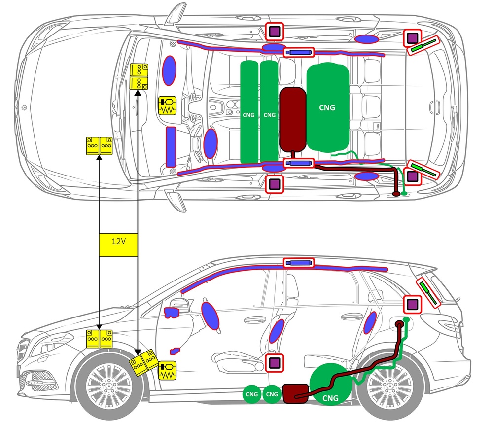 Line drawing of vehicle with markings of safety-relevant components and rescue points. 