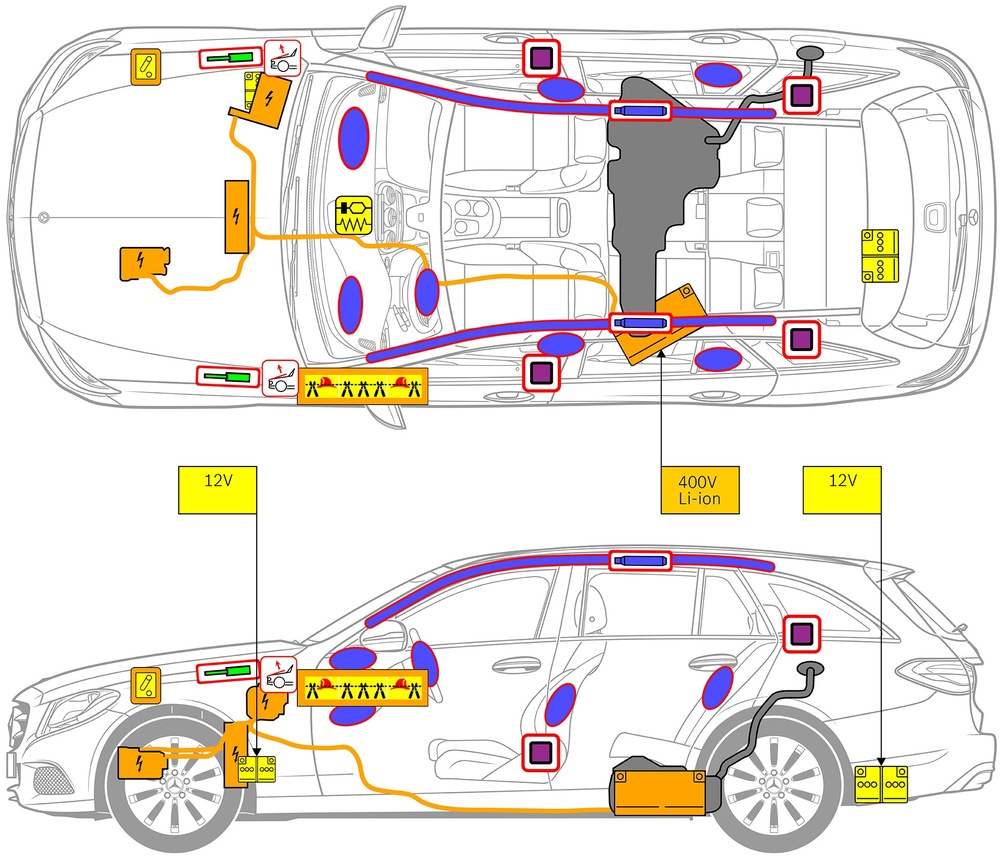Line drawing of vehicle with markings of safety-relevant components and rescue points. 