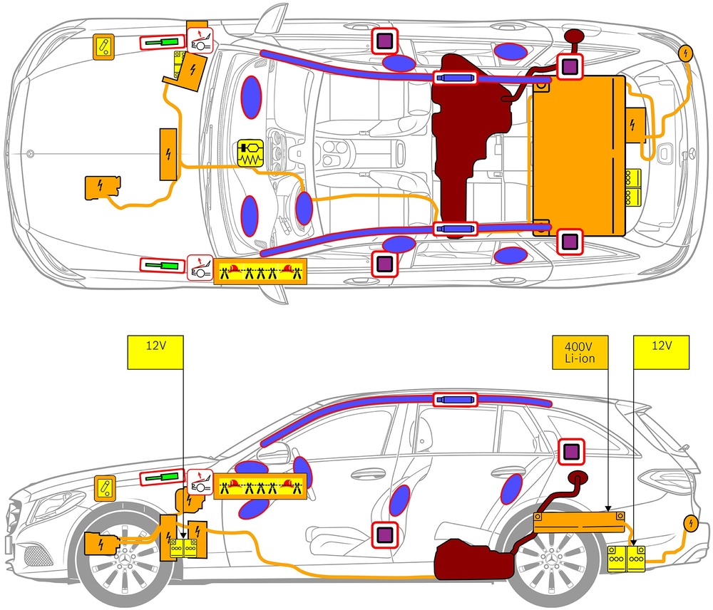 Line drawing of vehicle with markings of safety-relevant components and rescue points. 