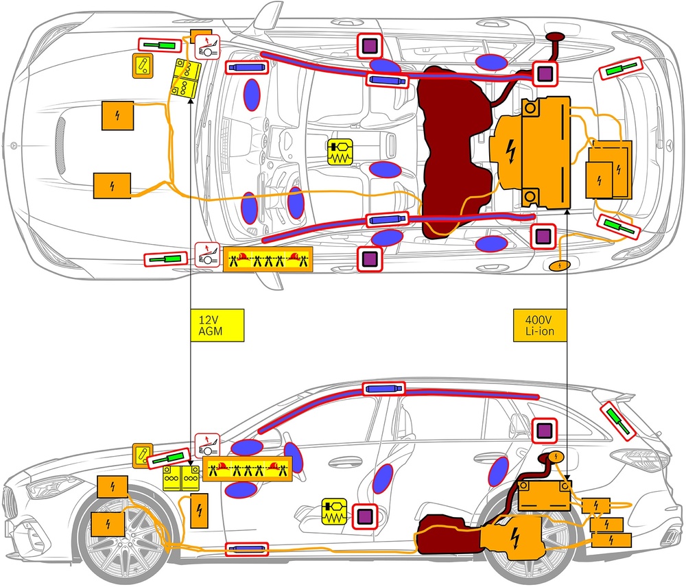 Line drawing of vehicle with markings of safety-relevant components and rescue points. 