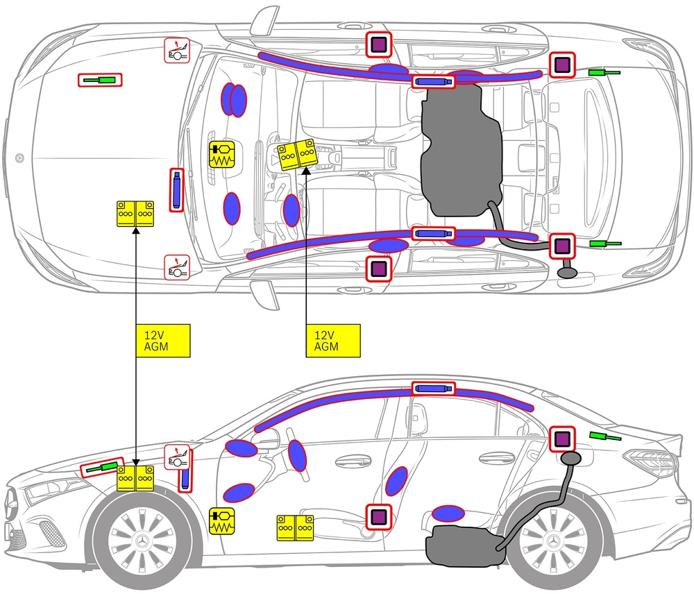 Line drawing of vehicle with markings of safety-relevant components and rescue points. 