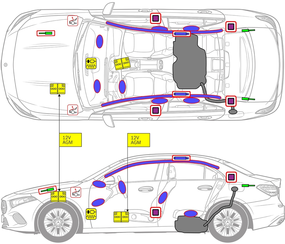 Line drawing of vehicle with markings of safety-relevant components and rescue points. 