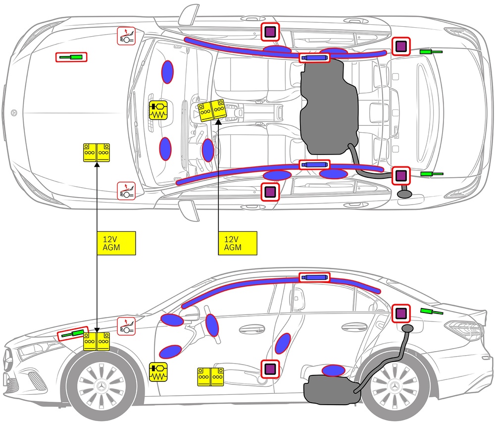 Line drawing of vehicle with markings of safety-relevant components and rescue points. 