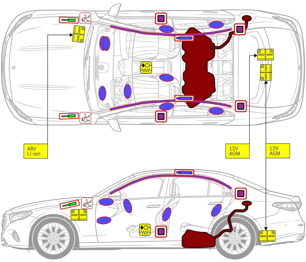 Line drawing of vehicle with markings of safety-relevant components and rescue points. 