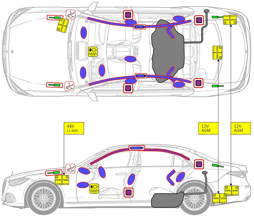 Line drawing of vehicle with markings of safety-relevant components and rescue points. 