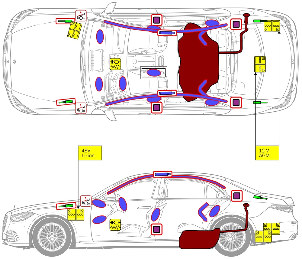 Line drawing of vehicle with markings of safety-relevant components and rescue points. 