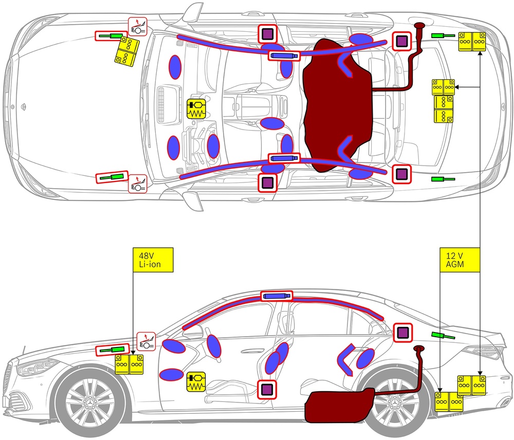 Line drawing of vehicle with markings of safety-relevant components and rescue points. 