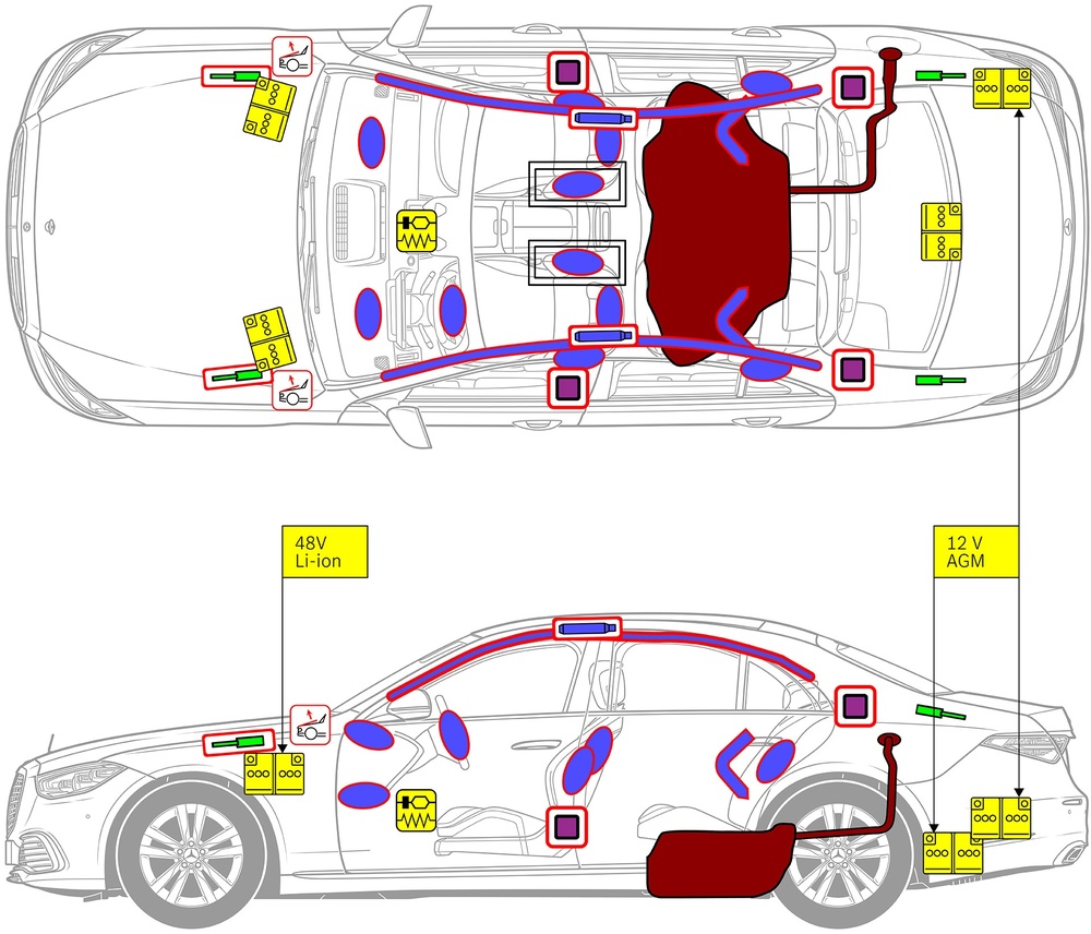 Line drawing of vehicle with markings of safety-relevant components and rescue points. 
