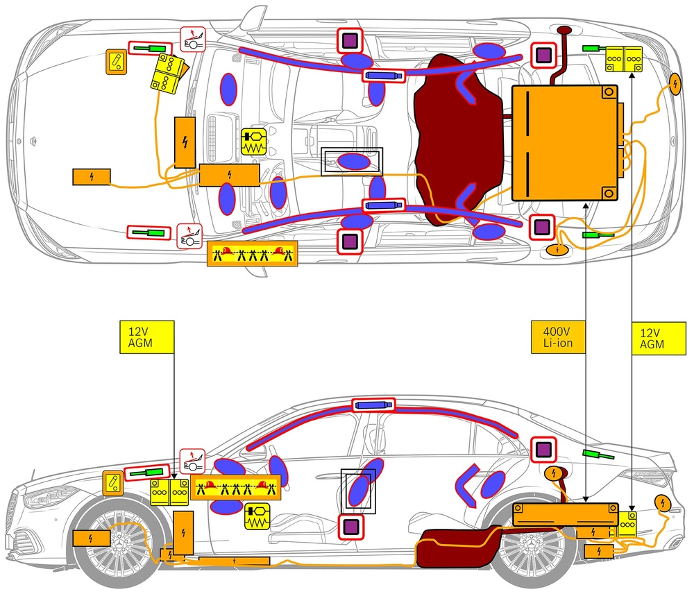 Line drawing of vehicle with markings of safety-relevant components and rescue points. 
