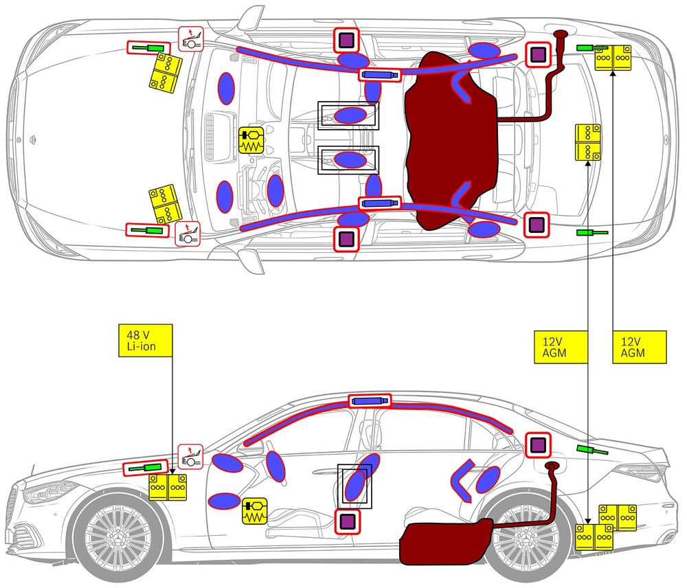 Line drawing of vehicle with markings of safety-relevant components and rescue points. 