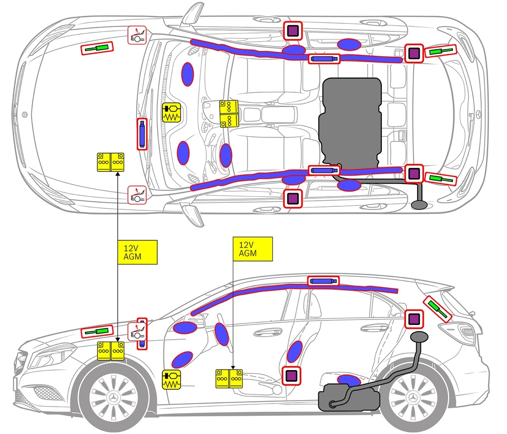 Line drawing of vehicle with markings of safety-relevant components and rescue points. 