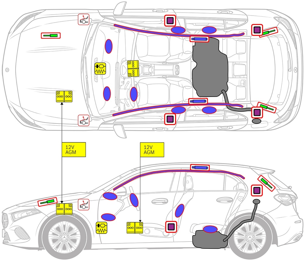 Line drawing of vehicle with markings of safety-relevant components and rescue points. 