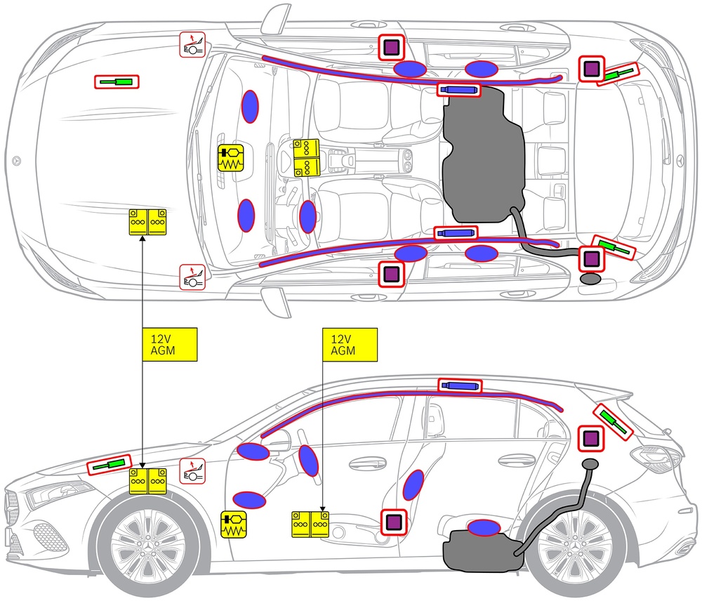 Line drawing of vehicle with markings of safety-relevant components and rescue points. 