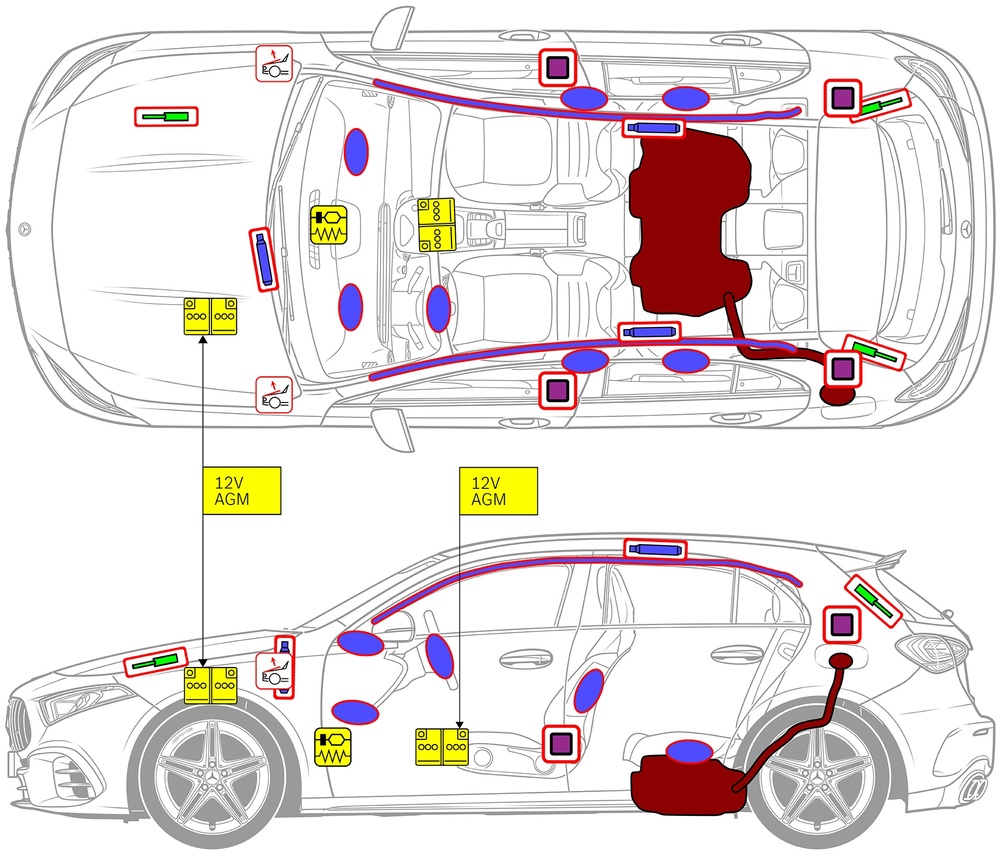 Line drawing of vehicle with markings of safety-relevant components and rescue points. 