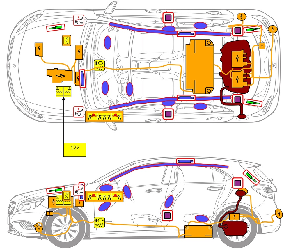 Line drawing of vehicle with markings of safety-relevant components and rescue points. 
