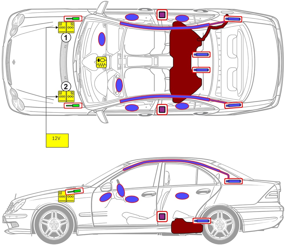 Line drawing of vehicle with markings of safety-relevant components and rescue points. 