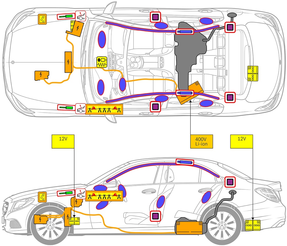 Line drawing of vehicle with markings of safety-relevant components and rescue points. 