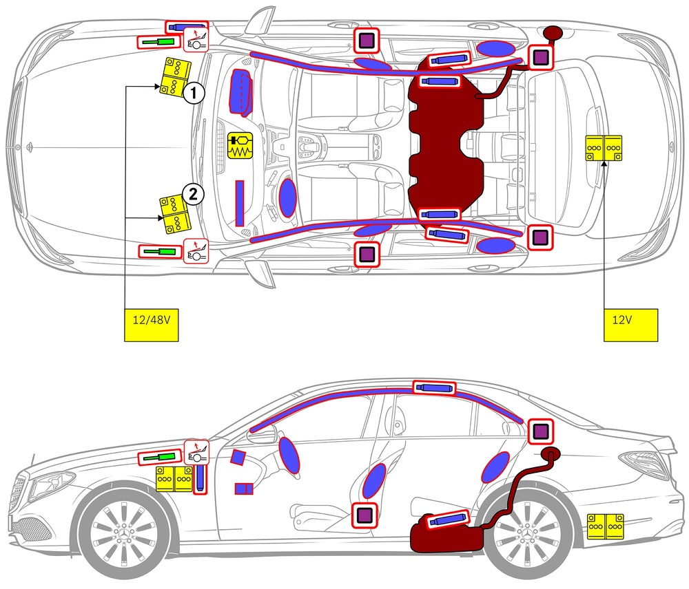 Line drawing of vehicle with markings of safety-relevant components and rescue points. 