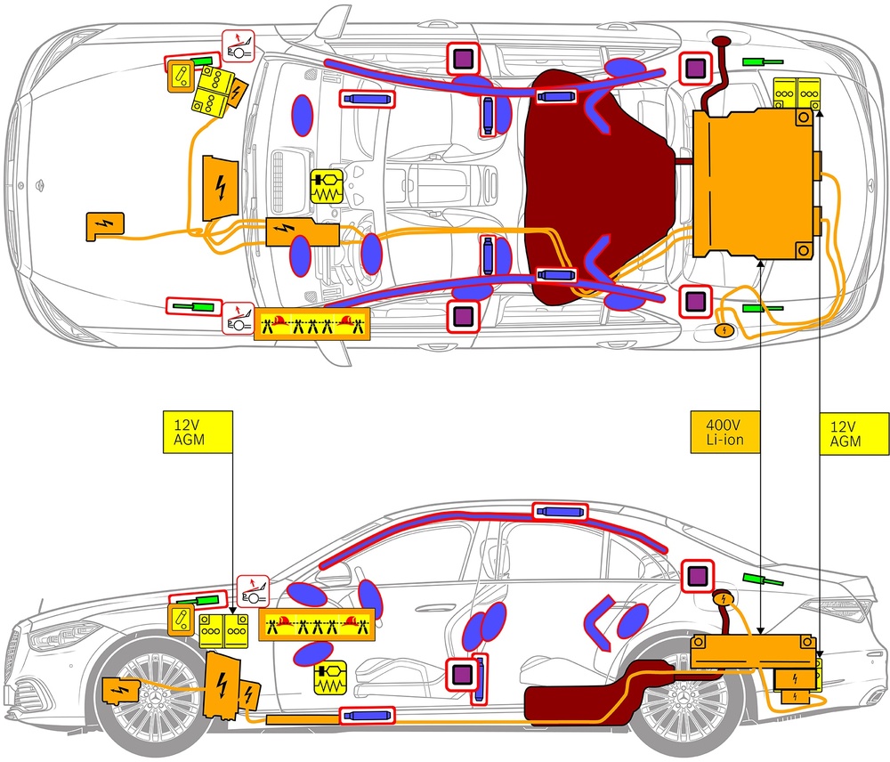 Line drawing of vehicle with markings of safety-relevant components and rescue points. 