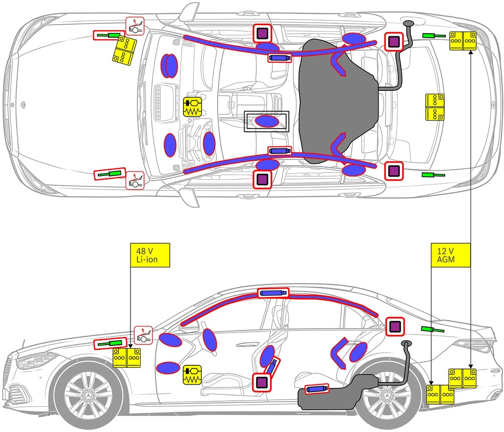 Line drawing of vehicle with markings of safety-relevant components and rescue points. 