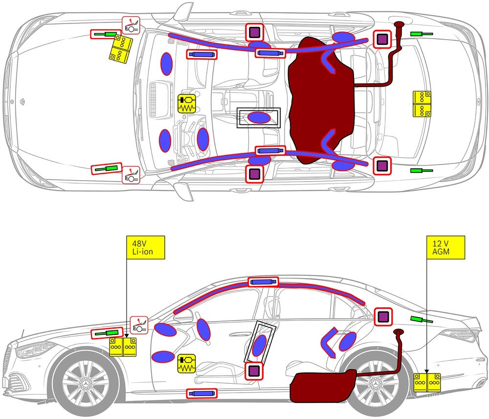 Line drawing of vehicle with markings of safety-relevant components and rescue points. 