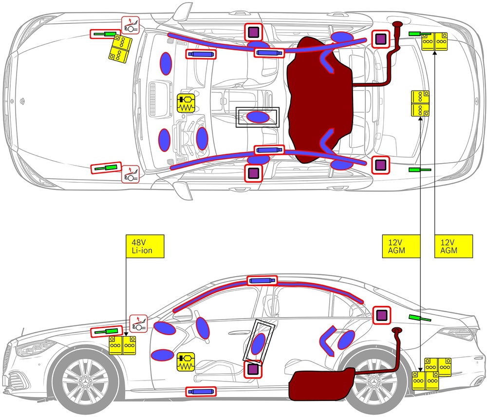Line drawing of vehicle with markings of safety-relevant components and rescue points. 