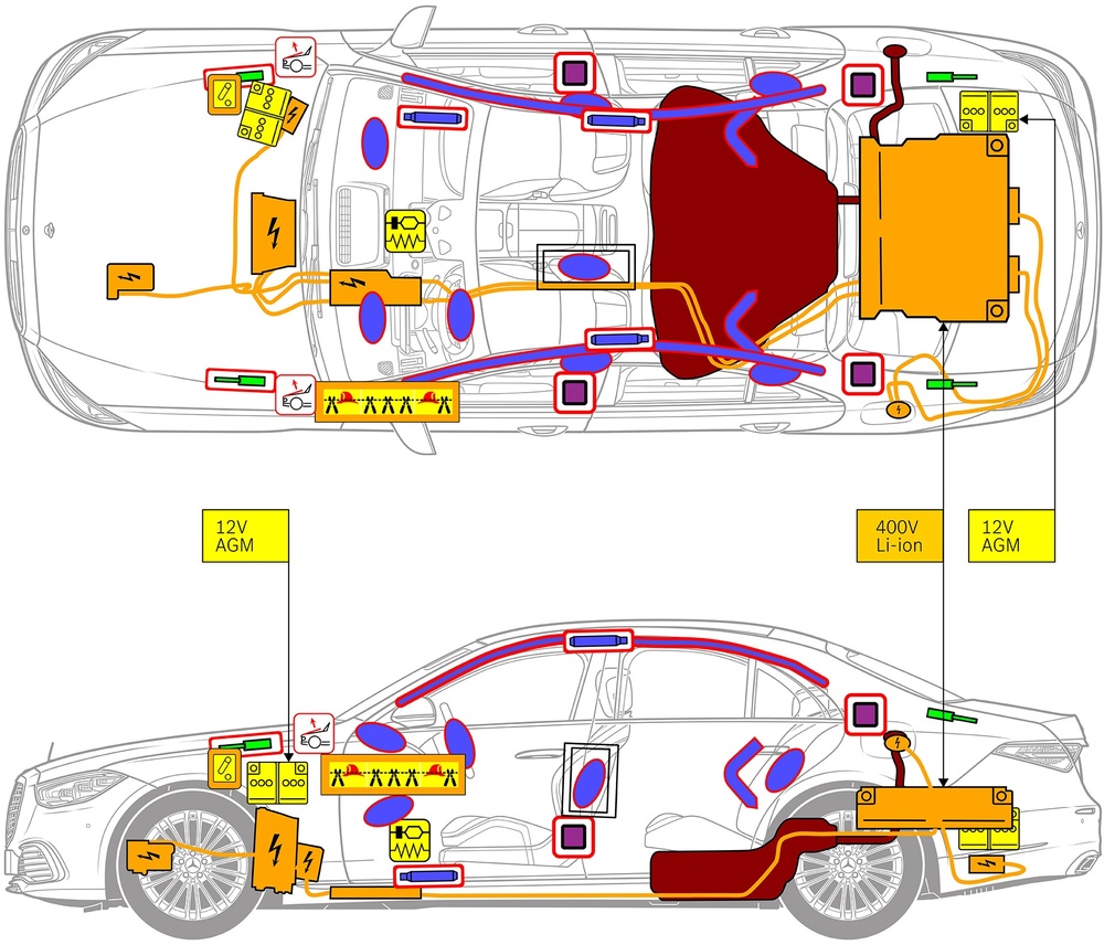 Line drawing of vehicle with markings of safety-relevant components and rescue points. 