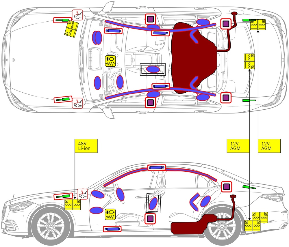 Line drawing of vehicle with markings of safety-relevant components and rescue points. 