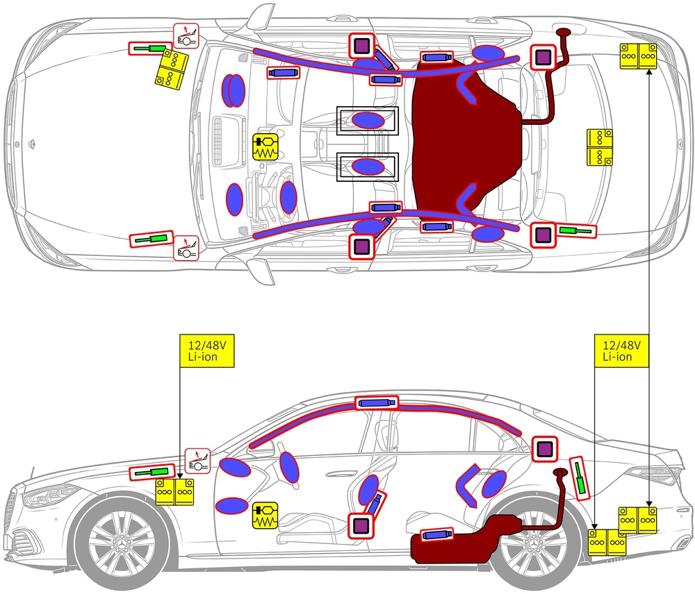 Line drawing of vehicle with markings of safety-relevant components and rescue points. 
