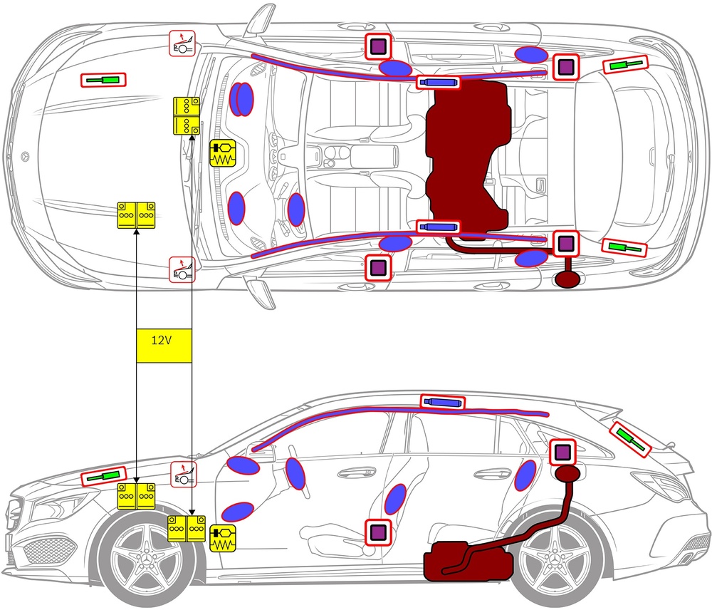 Line drawing of vehicle with markings of safety-relevant components and rescue points. 