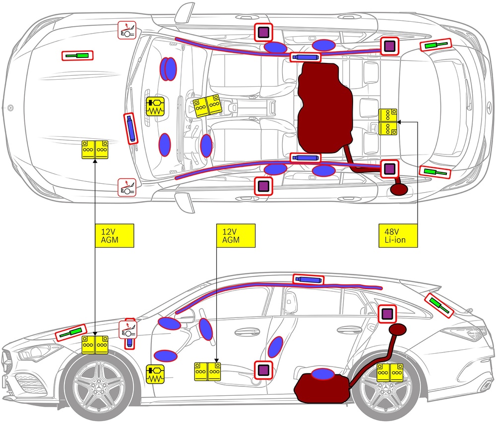 Line drawing of vehicle with markings of safety-relevant components and rescue points. 