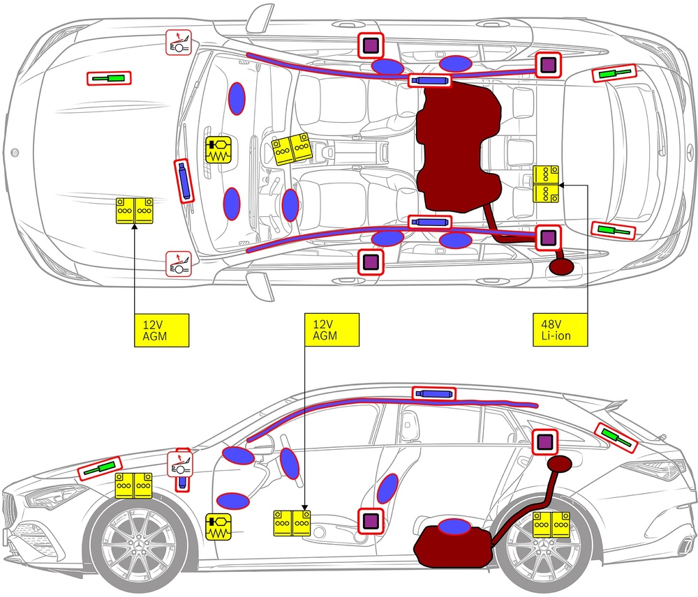 Line drawing of vehicle with markings of safety-relevant components and rescue points. 