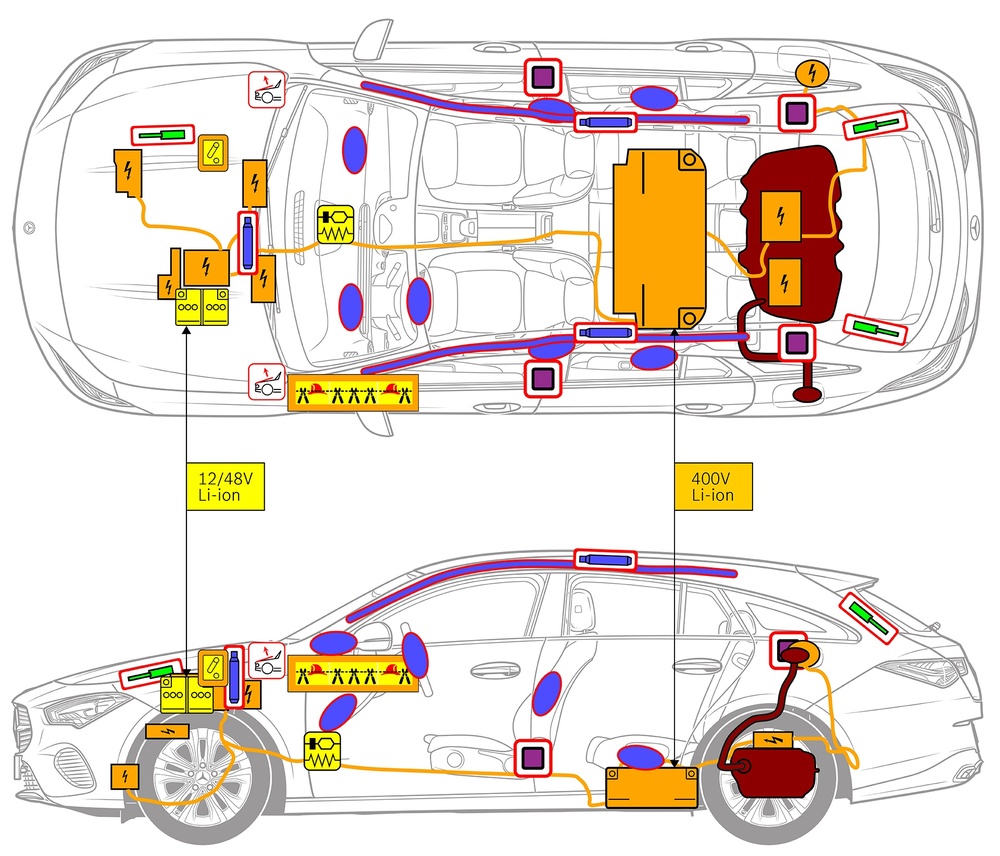 Line drawing of vehicle with markings of safety-relevant components and rescue points. 