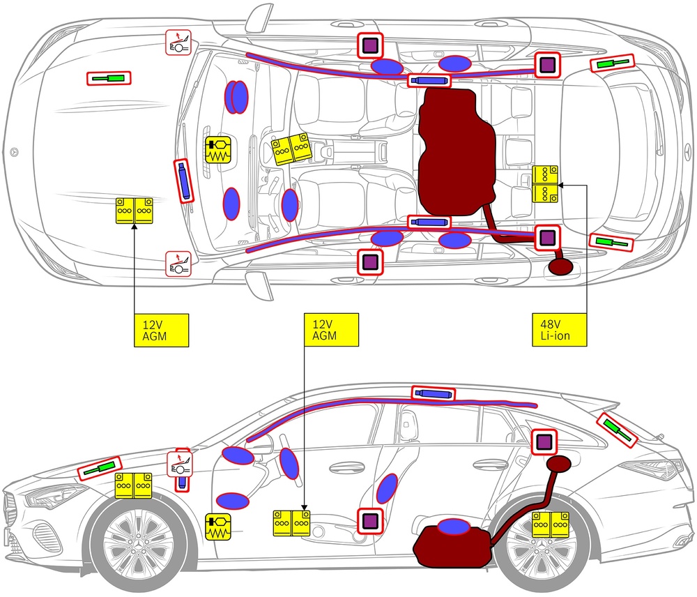 Line drawing of vehicle with markings of safety-relevant components and rescue points. 