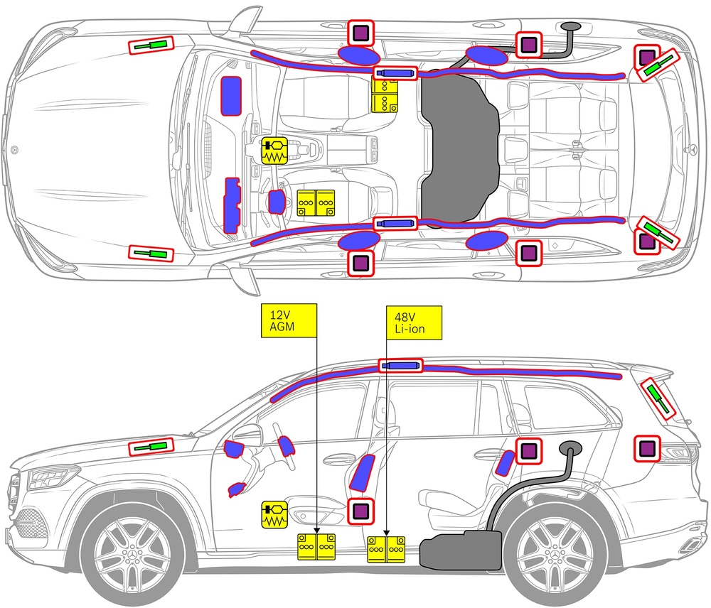 Line drawing of vehicle with markings of safety-relevant components and rescue points. 