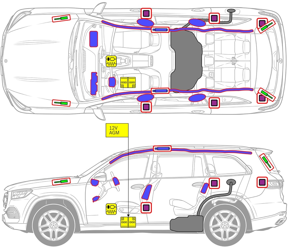 Line drawing of vehicle with markings of safety-relevant components and rescue points. 