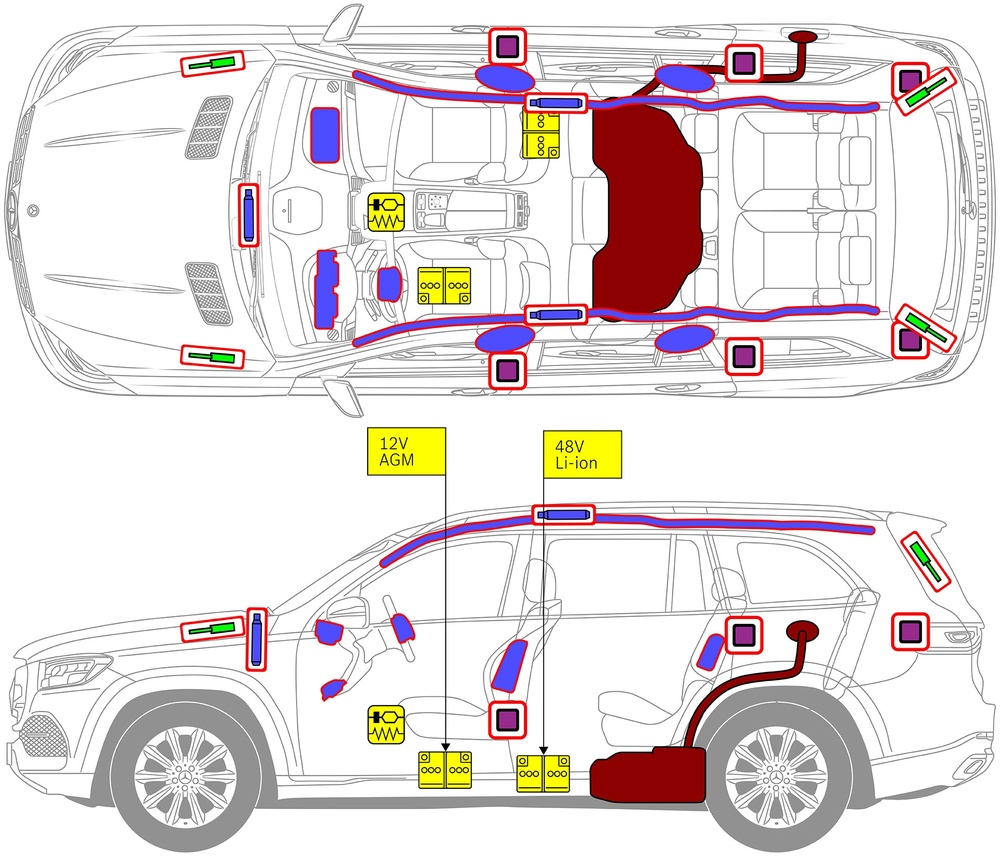 Line drawing of vehicle with markings of safety-relevant components and rescue points. 
