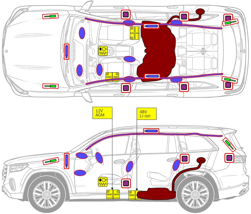 Line drawing of vehicle with markings of safety-relevant components and rescue points. 