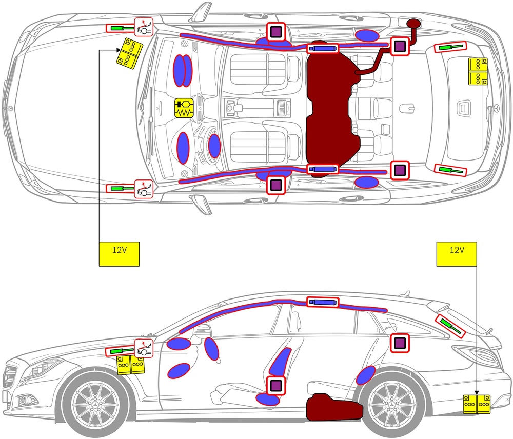 Line drawing of vehicle with markings of safety-relevant components and rescue points. 